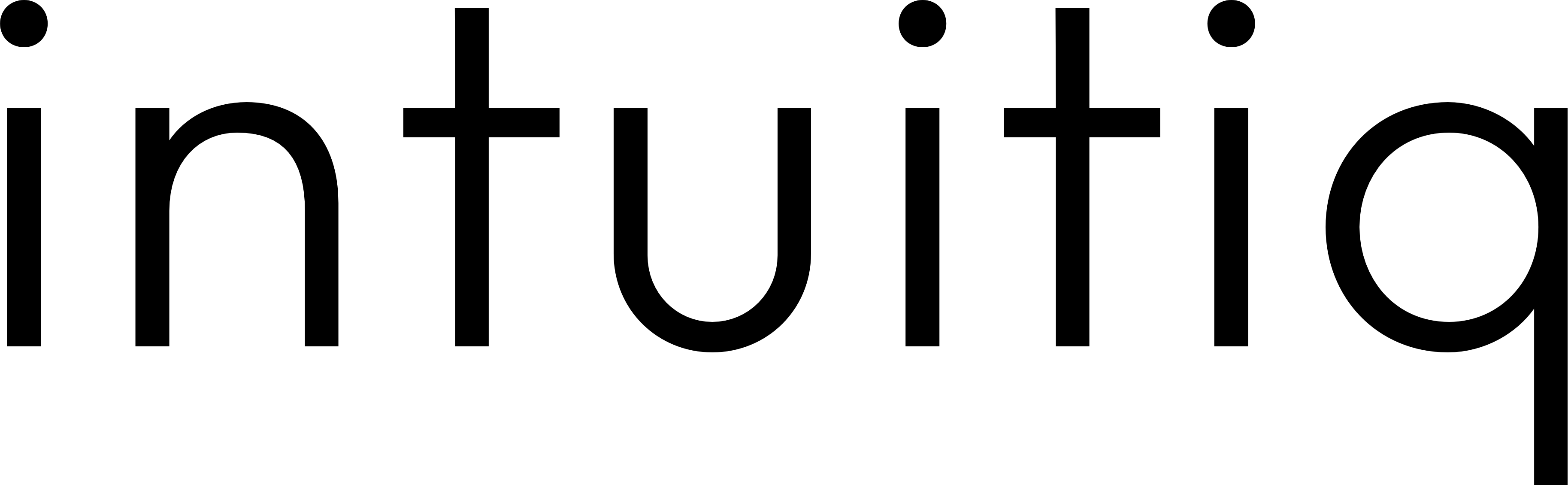 Intuitiq